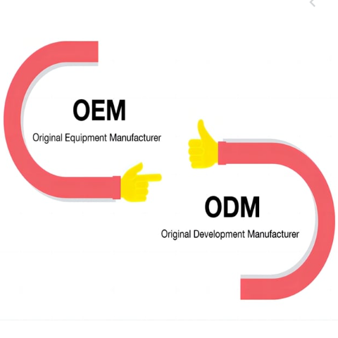 Шарлар өнеркәсібіндегі OEM және ODM